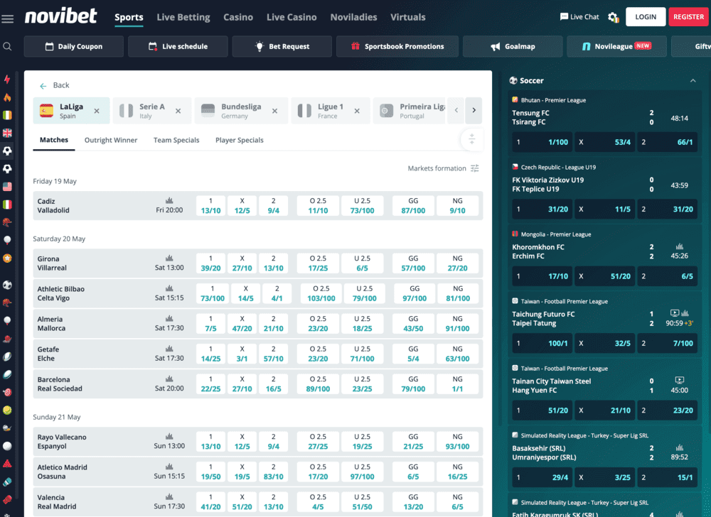 Novibet's current football betting markets